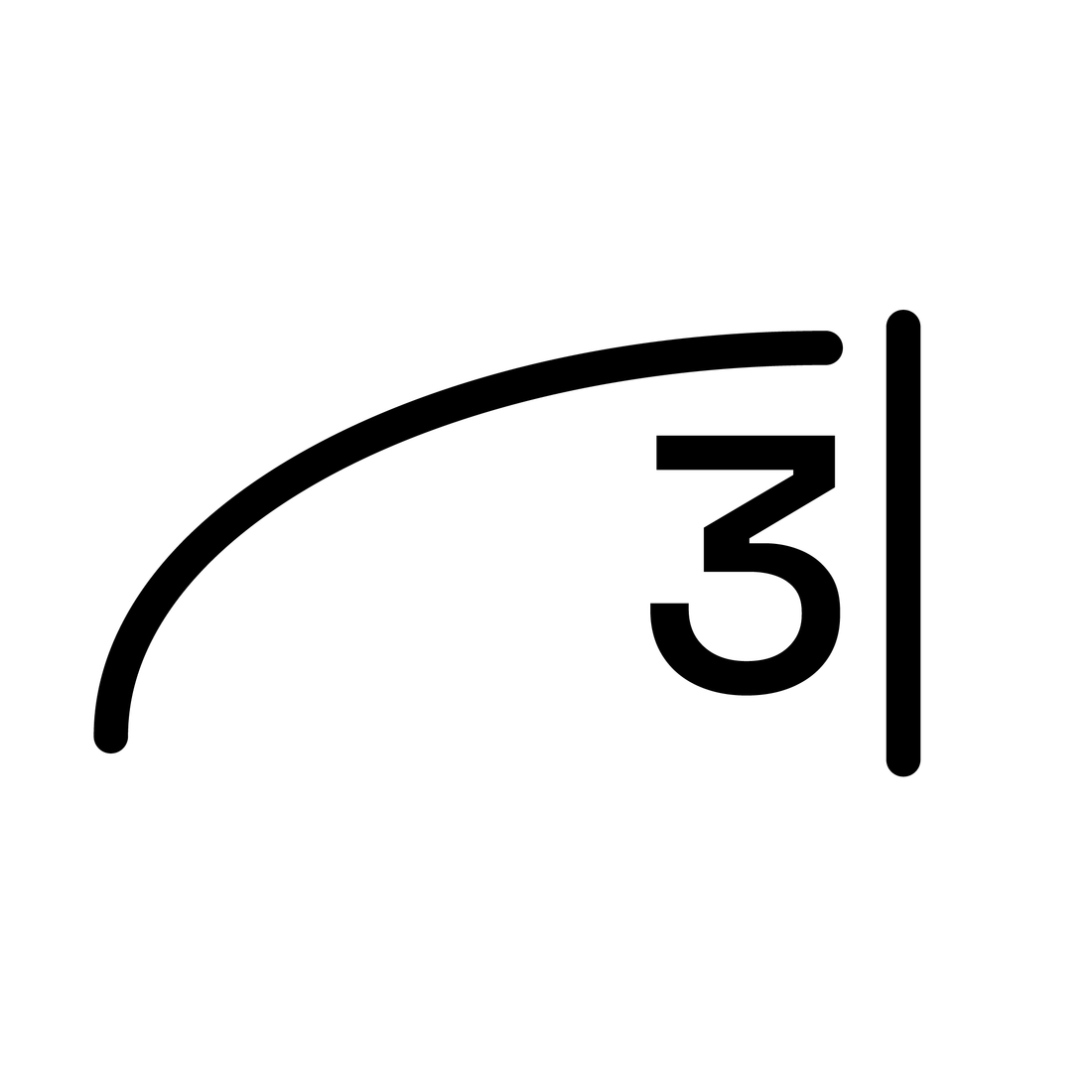 POR TRES: When Power Finally Makes Sense